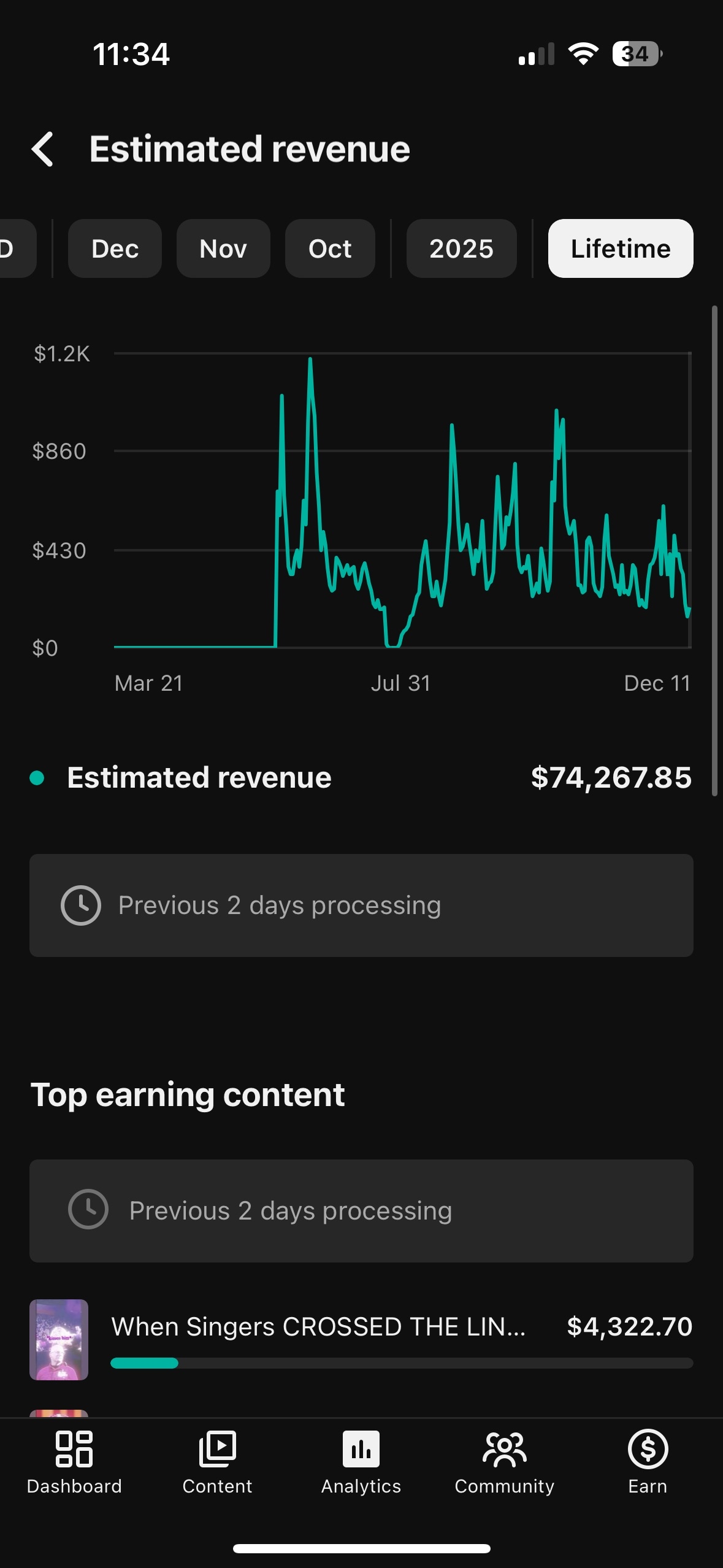 Zarada za 6 mjeseci - 1. Kanal
