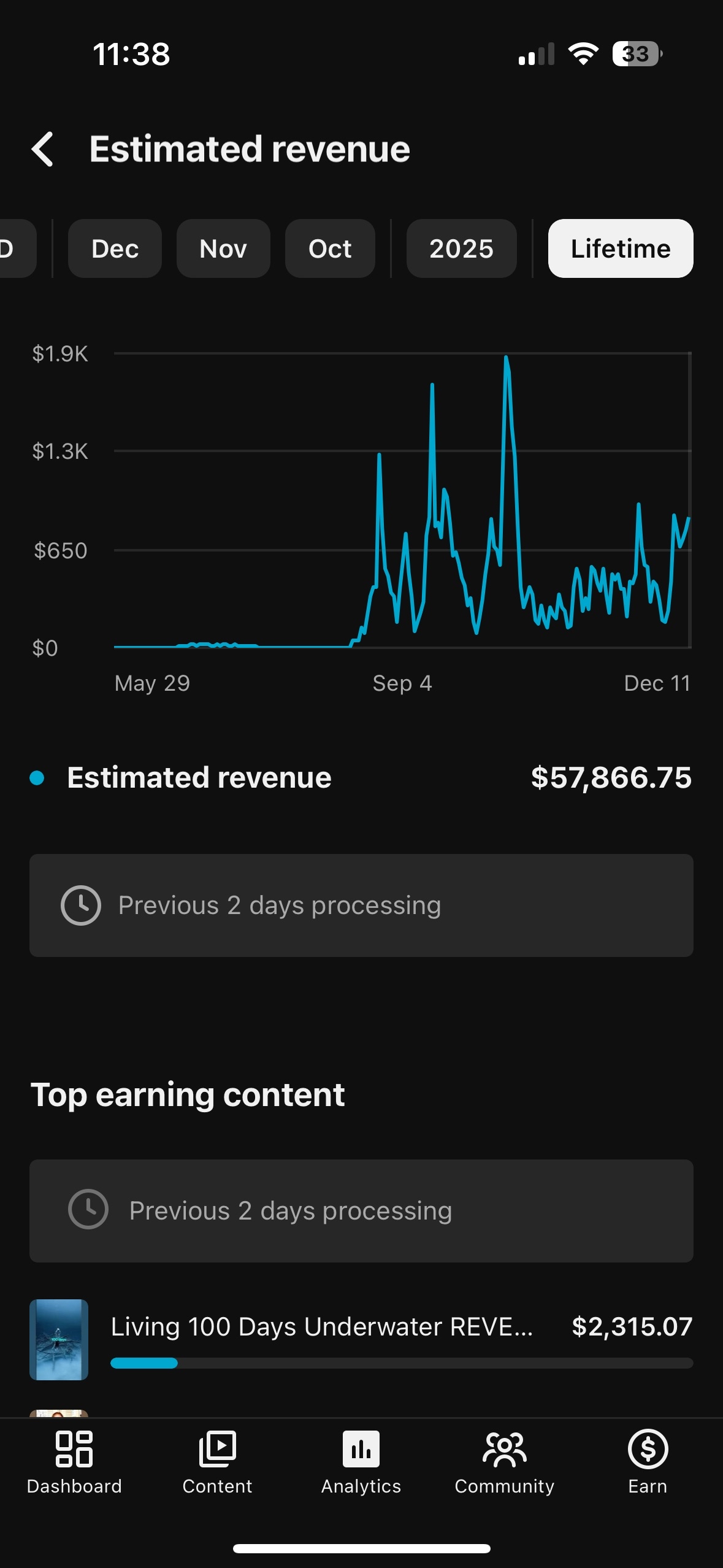 Zarada u 4 mjeseca - 2. Kanal