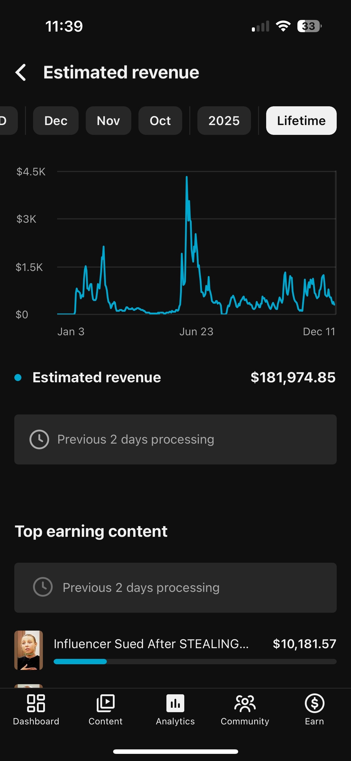 Zarade po mjesecima 3. kanal