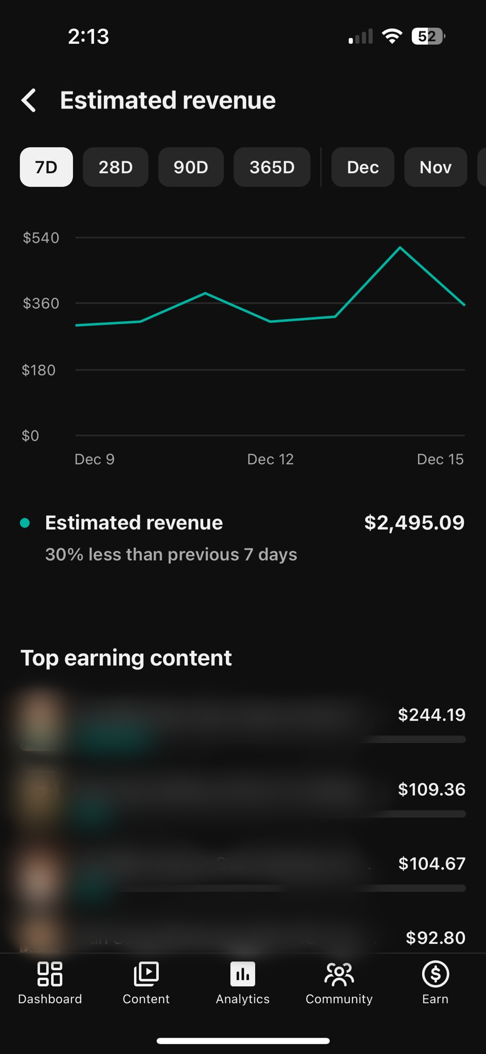 Zarada za 7 dana - 2. Kanal